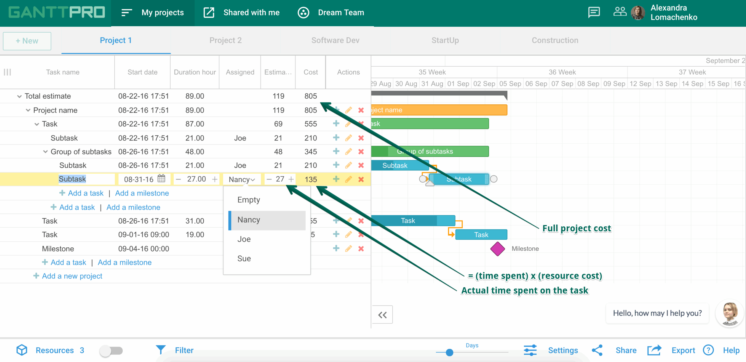 Resource Planning Gantt Chart