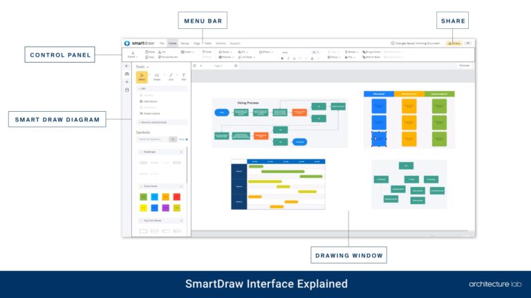 SmartDraw Should You Buy It The Architect Verdict 