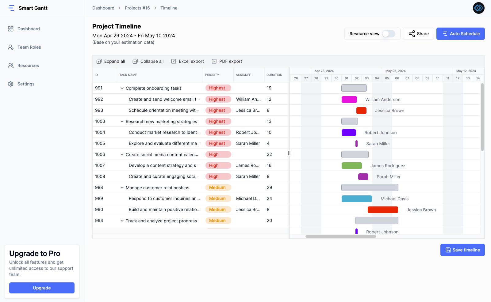 SmartGantt Instant Gantt Chart Creator