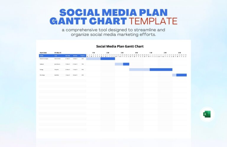 Social Media Plan Gantt Chart Template In Excel Download Template