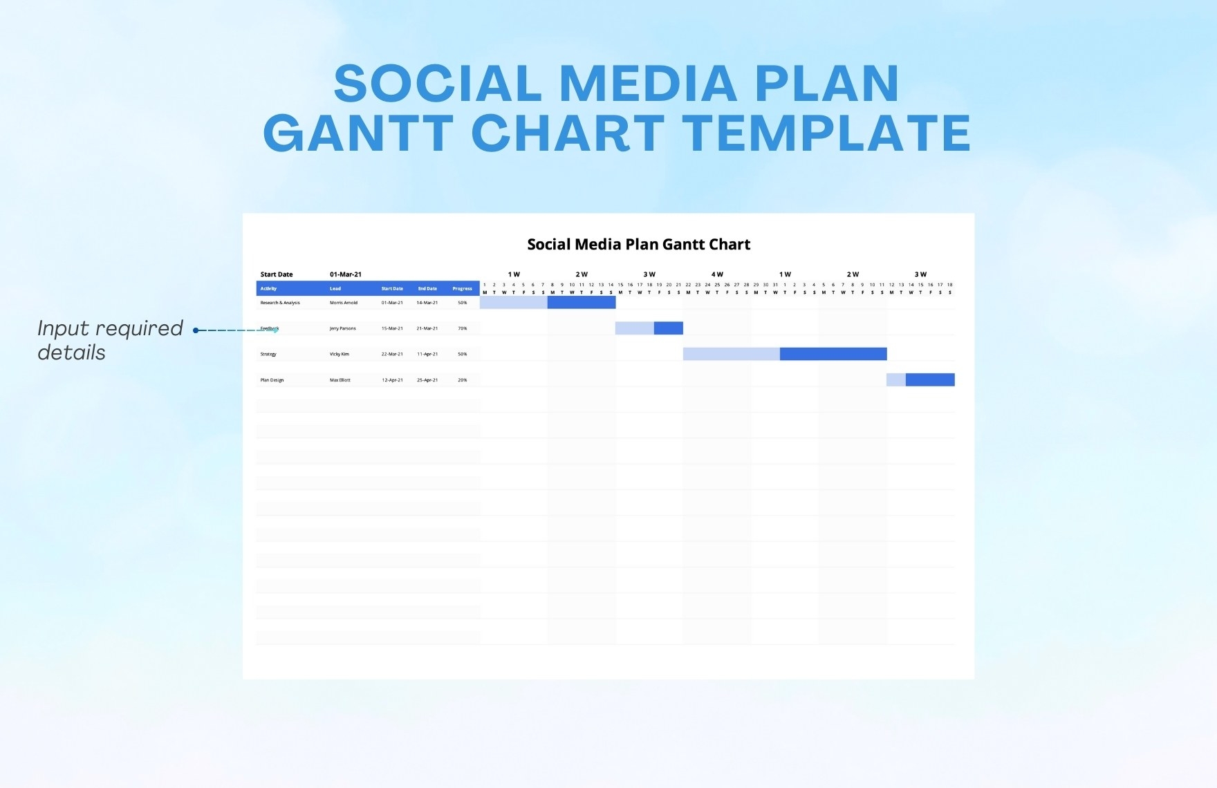 Gantt Chart Social Media