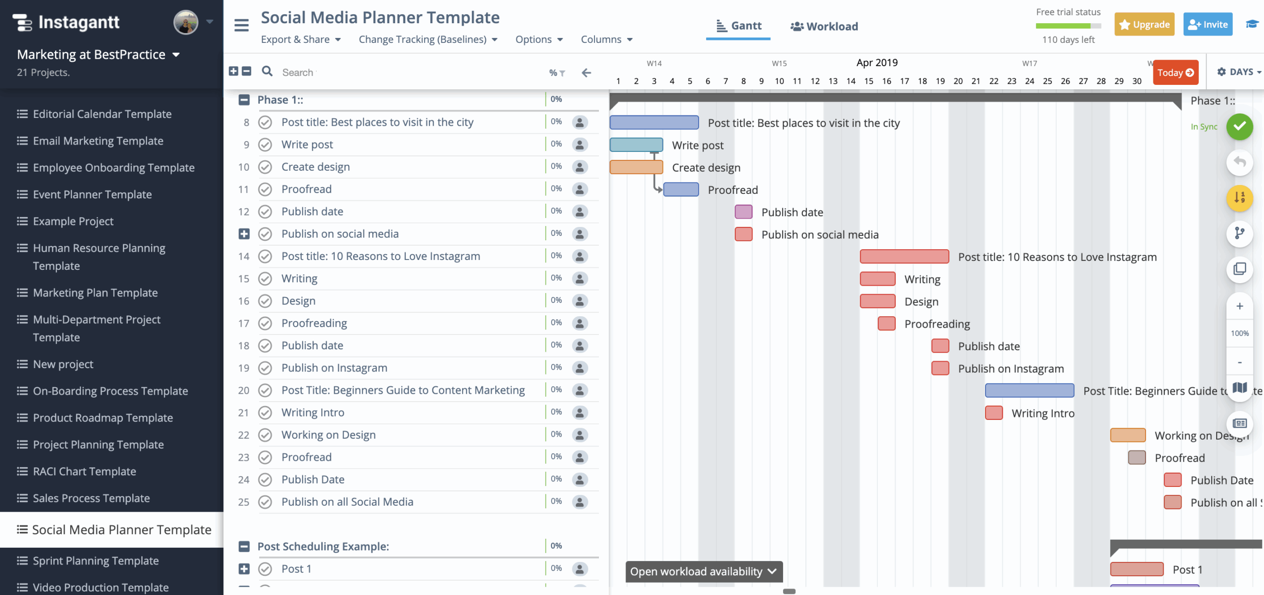Social Media Planner Template Free Gantt Chart Checklist