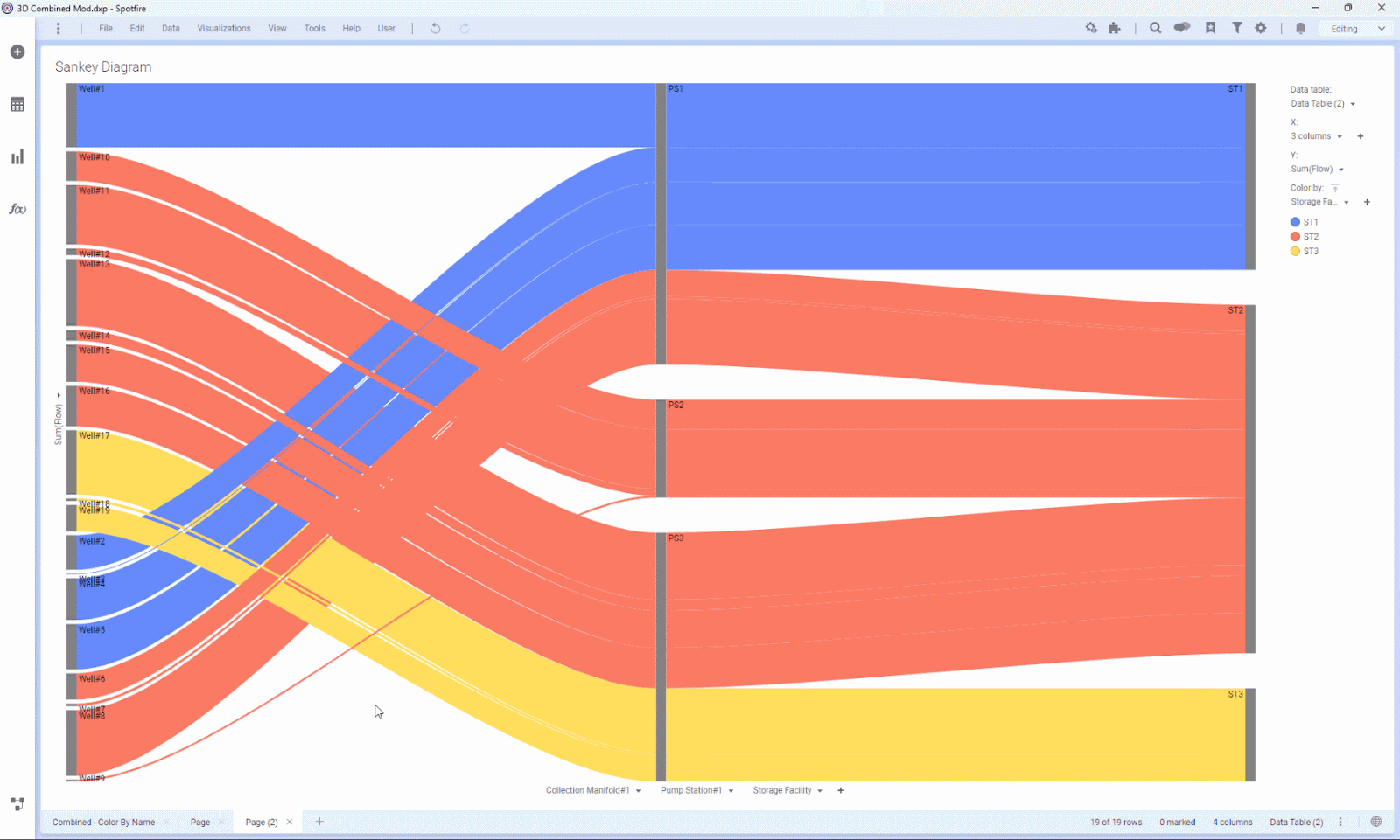 Spotfire Gantt Chart