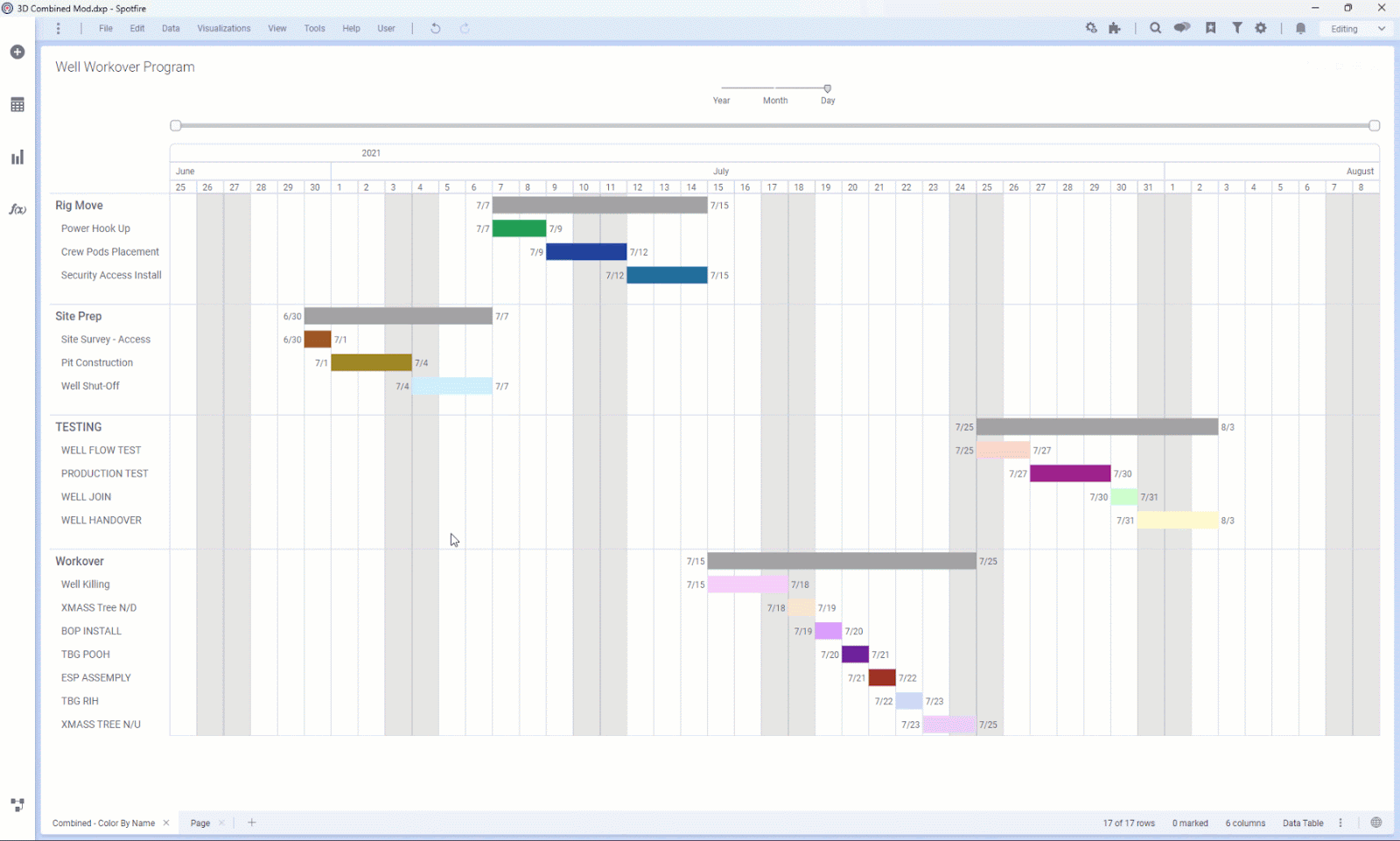 Gantt Chart Gif Gantt Chart Gif
