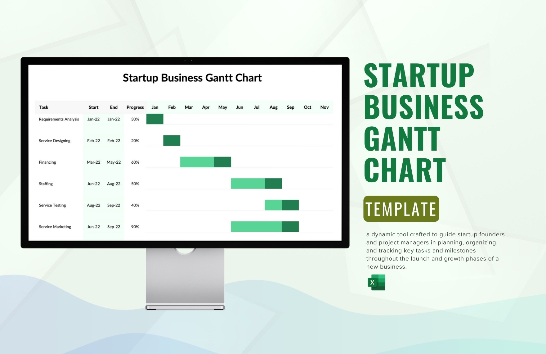 Gantt Chart For Business Start Up Gantt Chart For Business Start Up