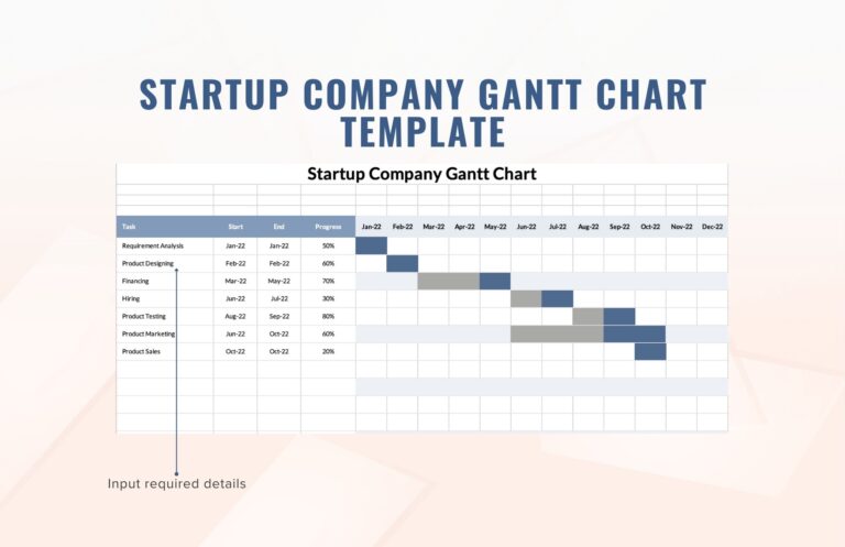 Startup Company Gantt Chart Template In Excel Download 