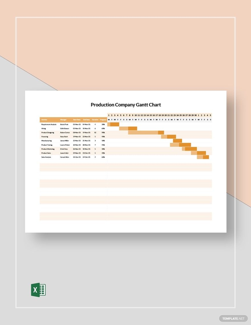Startup Company Gantt Chart Template In Excel Download Template