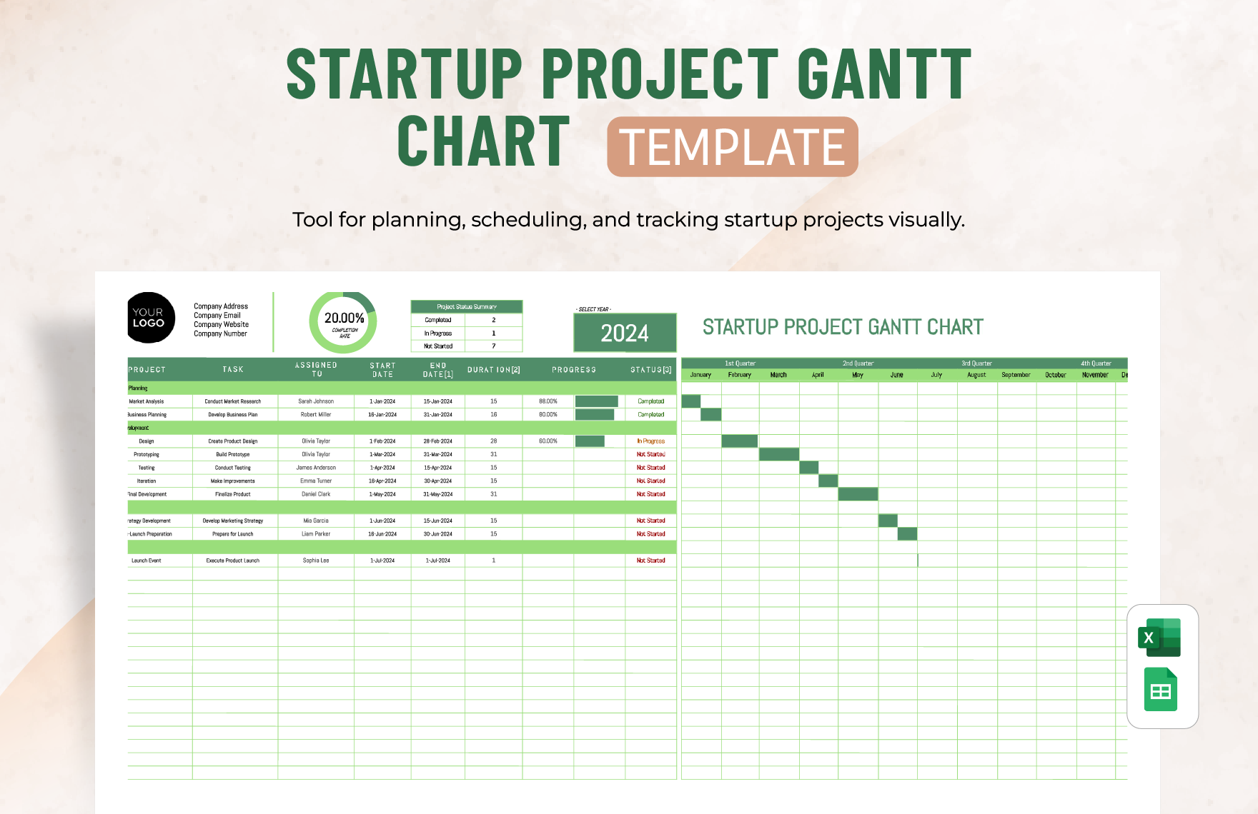 Startup Project Gantt Chart Template In Excel Google Sheets Startup Project Gantt Chart Template In Excel Google Sheets