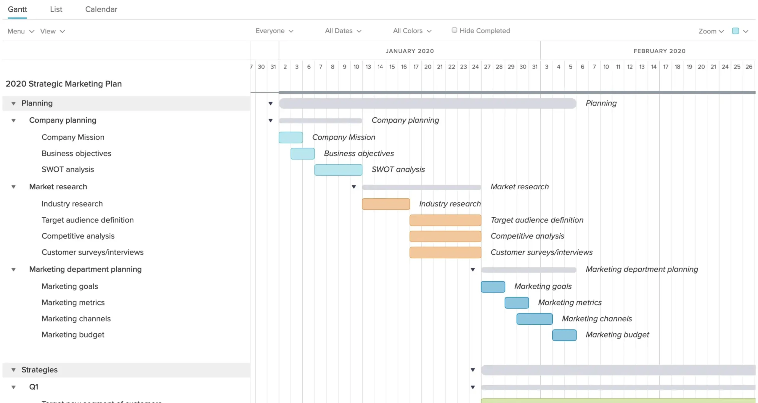 Strategic Marketing Plan Template U0026 Examples TeamGantt