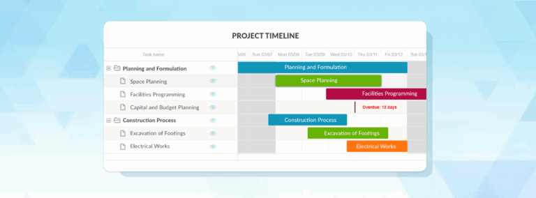 Streamline Project Management Tasks With Gantt Charts Caspio Caspio