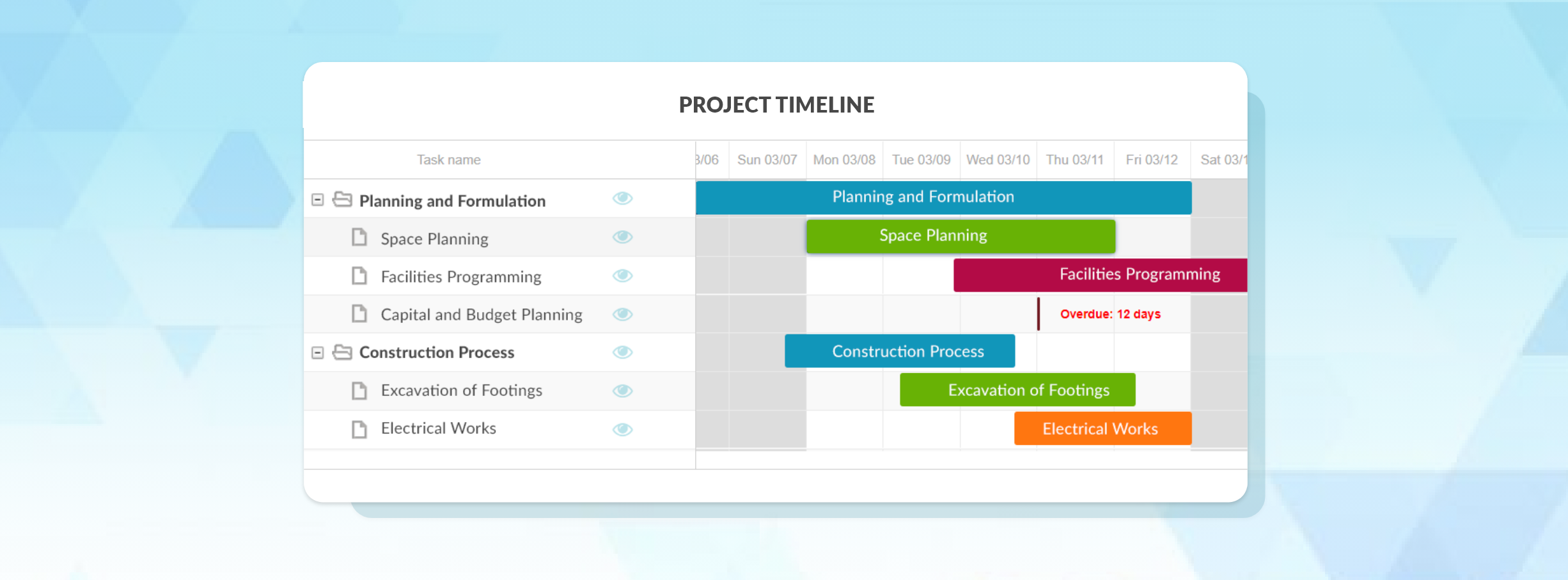 Streamline Project Management Tasks With Gantt Charts Caspio Caspio Streamline Project Management Tasks With Gantt Charts Caspio Caspio