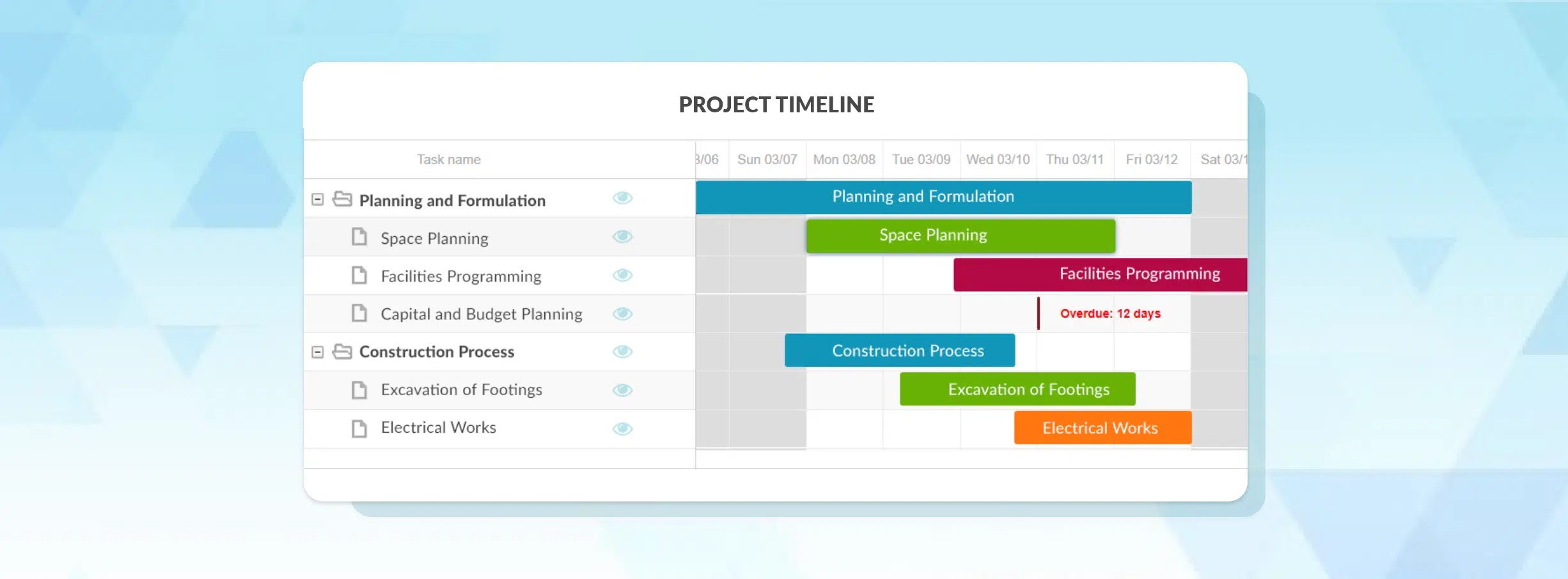 Gantt Chart Example For Construction Project