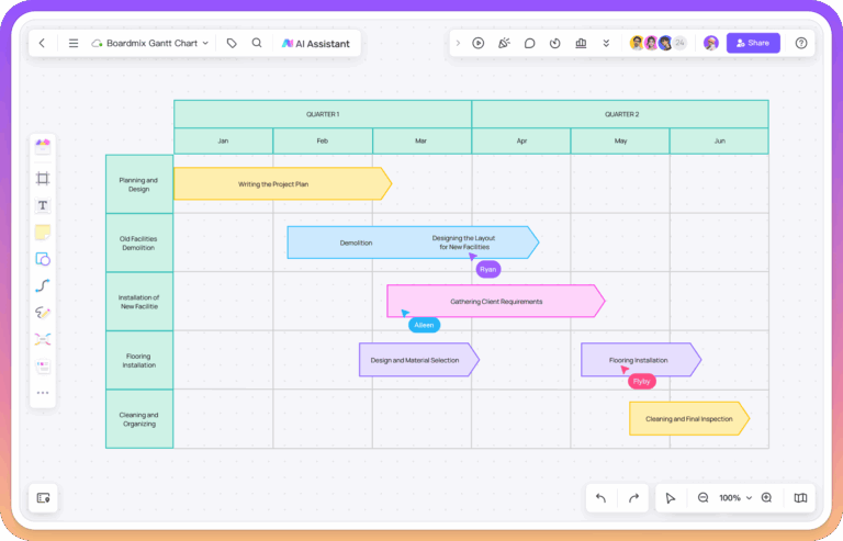 Streamline Projects With Intuitive Gantt Charts On Boardmix