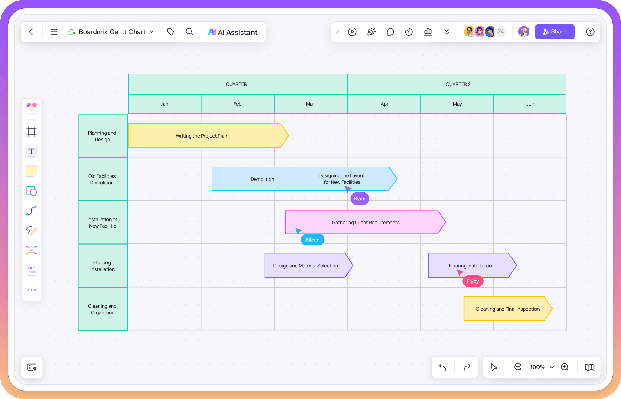 Gantt Chart Ai Free Gantt Chart Ai Free