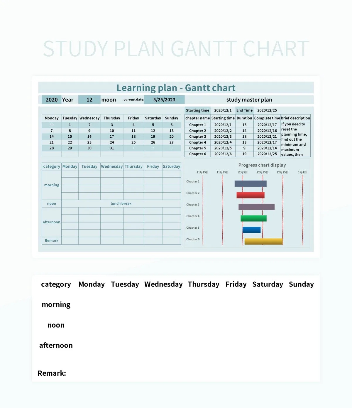 Gantt Chart For Study Plan
