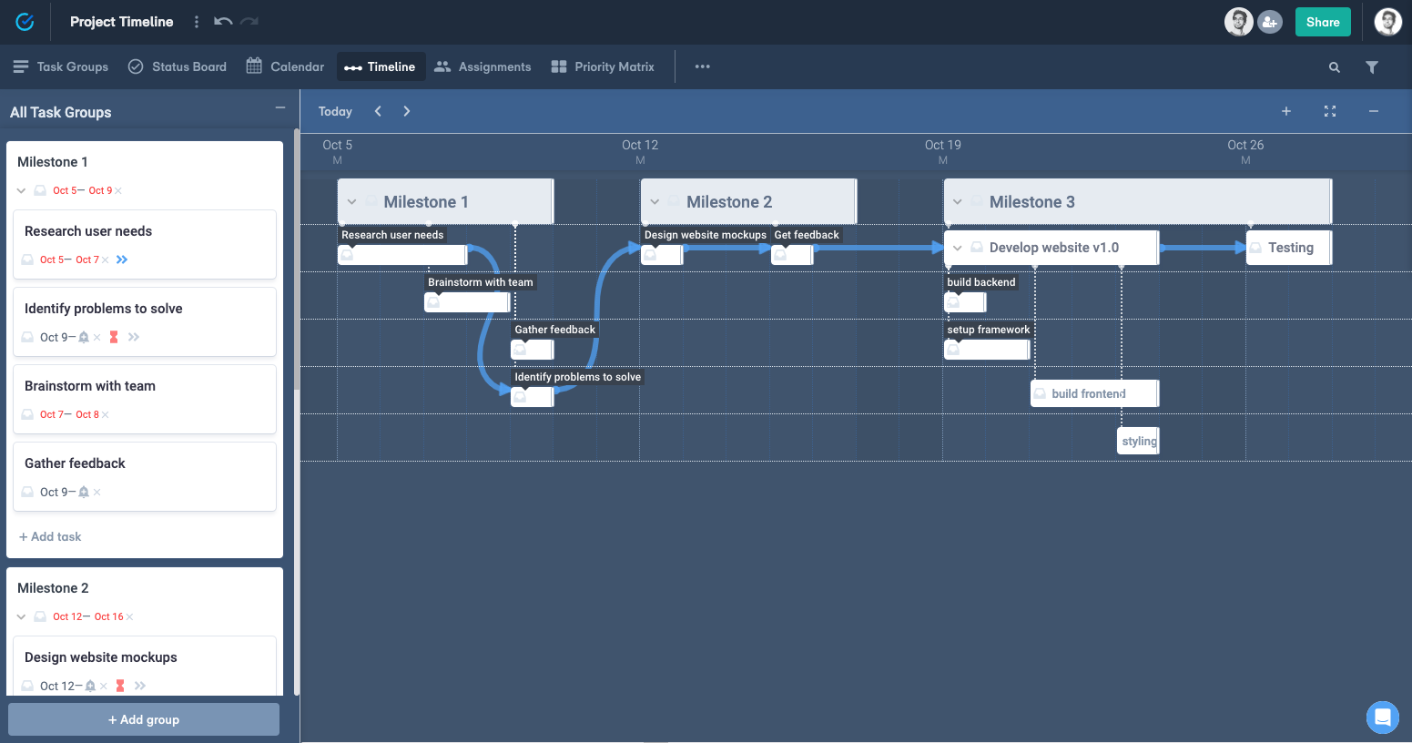 Subtask Is A Simple Trello Alternative For Tracking And Visualizing Projects VentureBeat