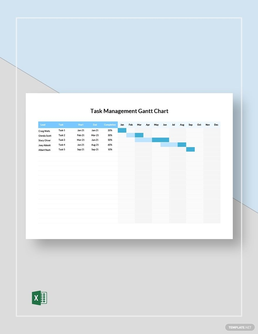 Supply Chain Gantt Chart