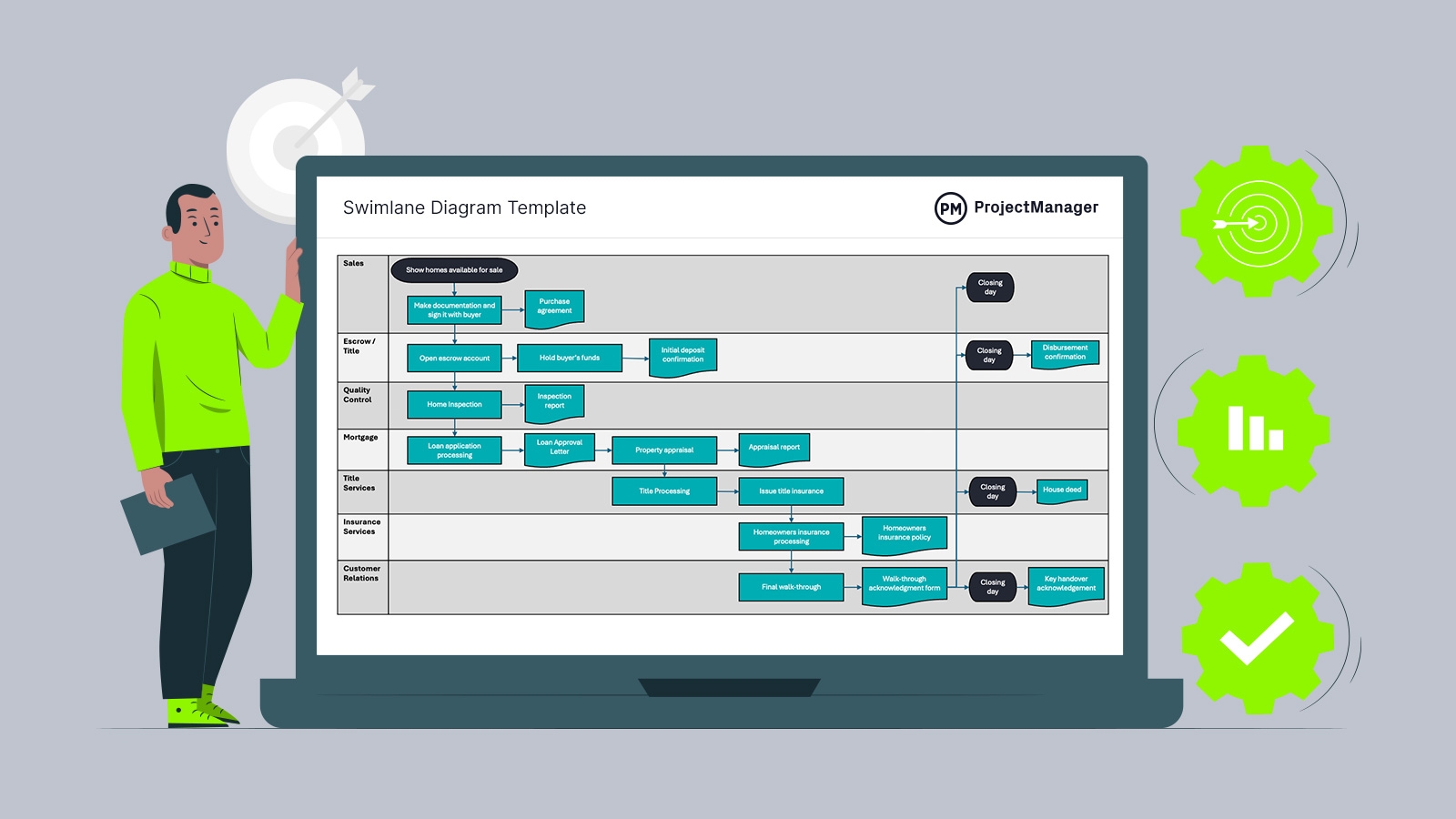 Swimlane Diagram Template For PowerPoint Free Download 