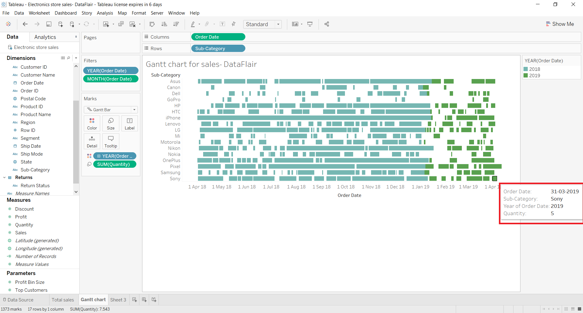 Tableau Gantt Chart An Easy Way To Track Your Data Trend DataFlair Tableau Gantt Chart An Easy Way To Track Your Data Trend DataFlair