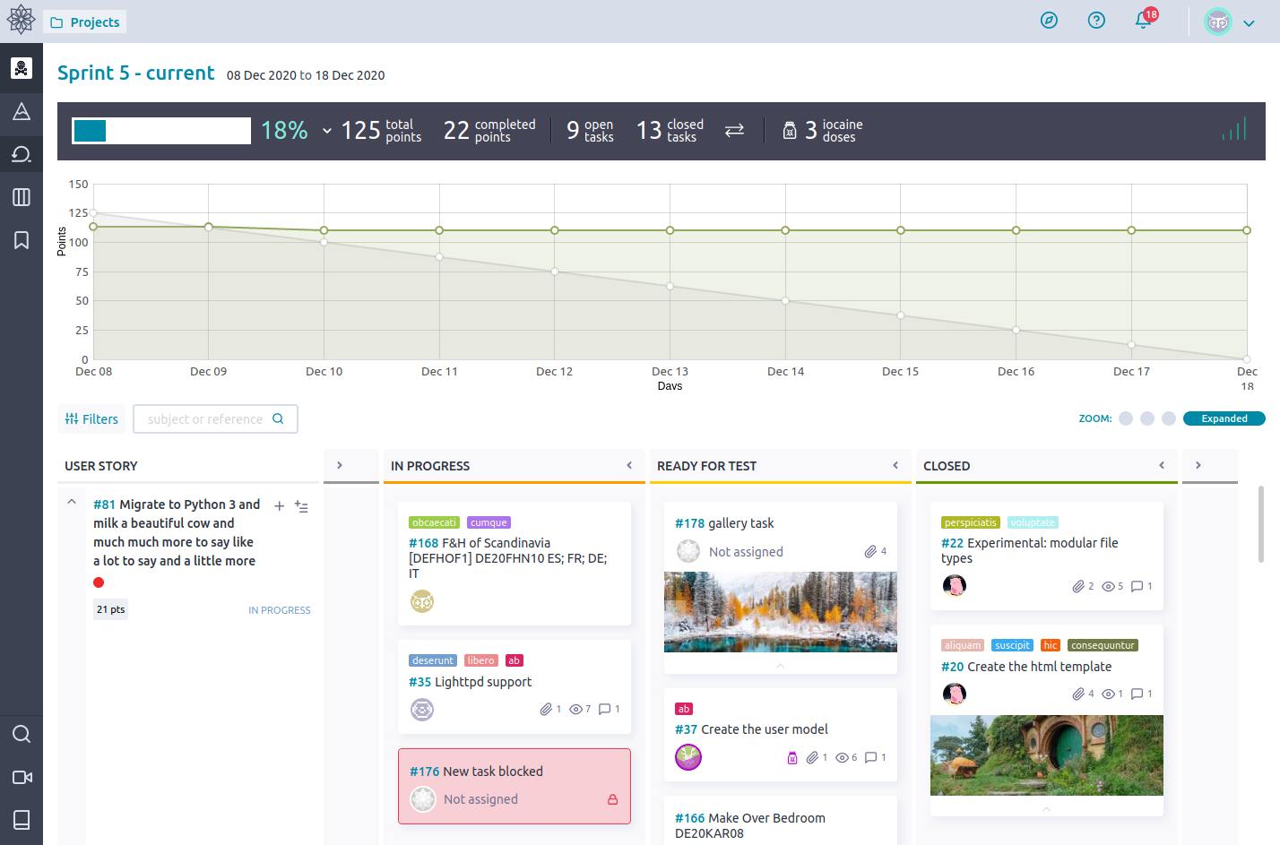 Taiga Reviews 2025 Details Pricing U0026 Features G2