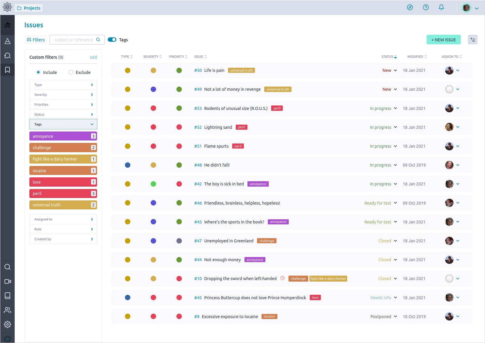 Taiga The Project Management Tool For Multi functional Agile Teams