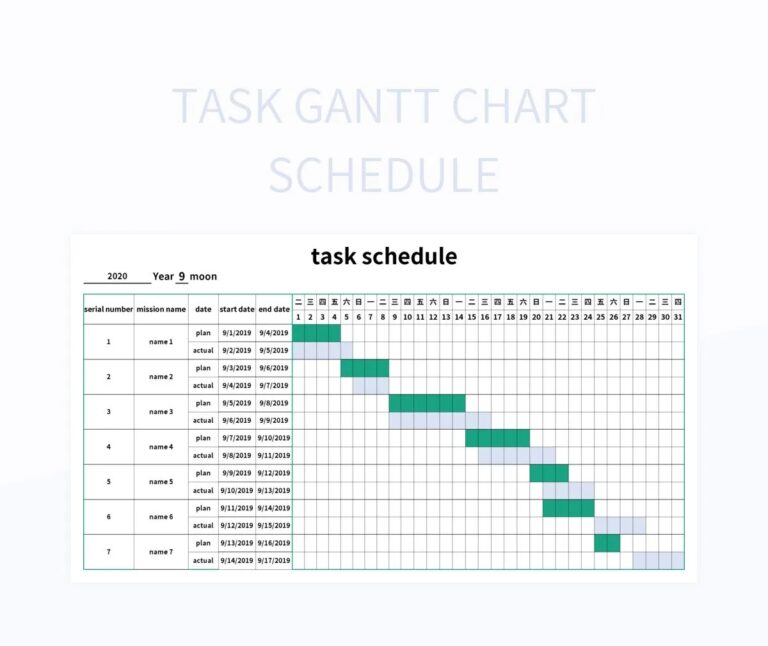 Task Gantt Chart Schedule Excel Template And Google Sheets File For Free Download Slidesdocs