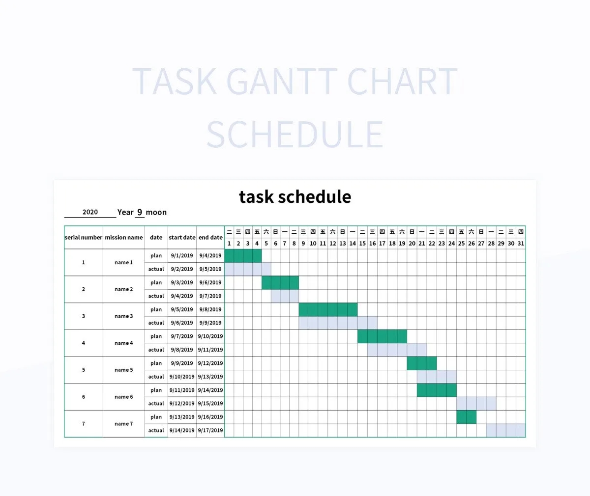 Task Gantt Chart Schedule Excel Template And Google Sheets File For Free Download Slidesdocs