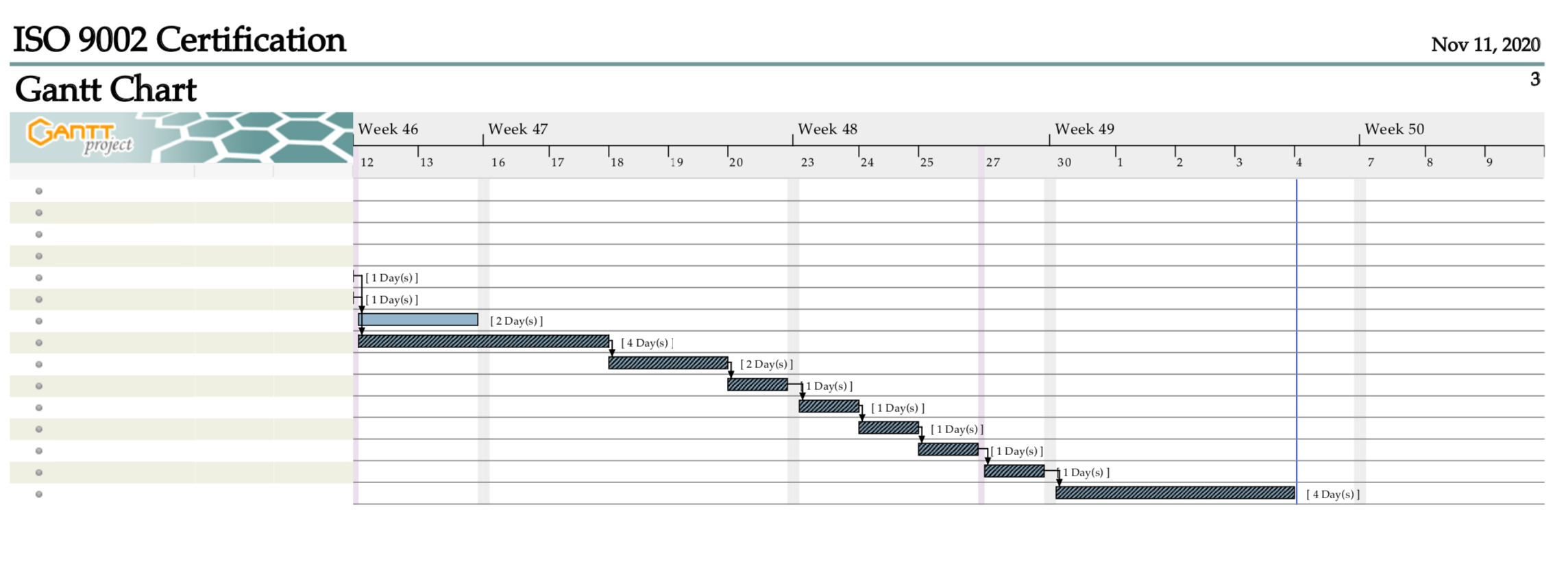 Gantt Chart Export To Pdf