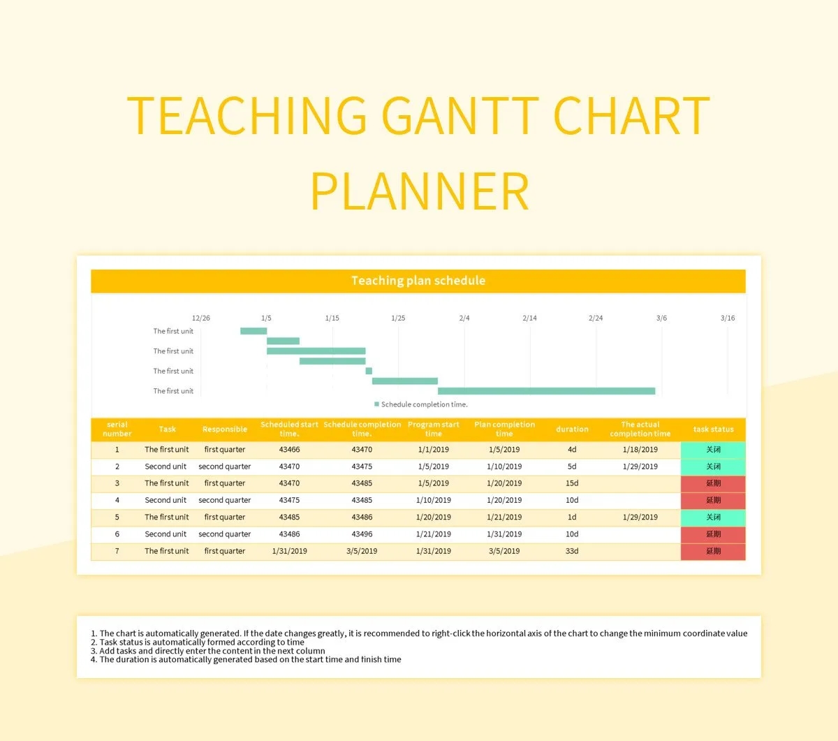 Gantt Chart For Teachers