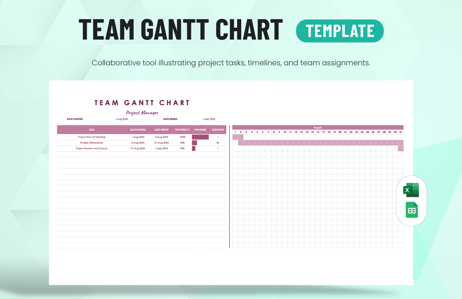 Team Gantt Chart