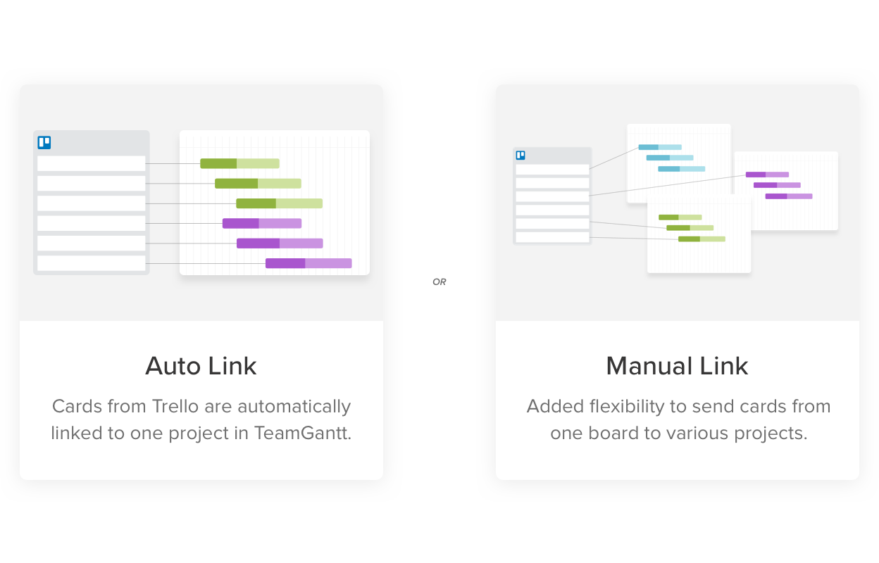 TeamGantt Power Up Trello TeamGantt Power Up Trello