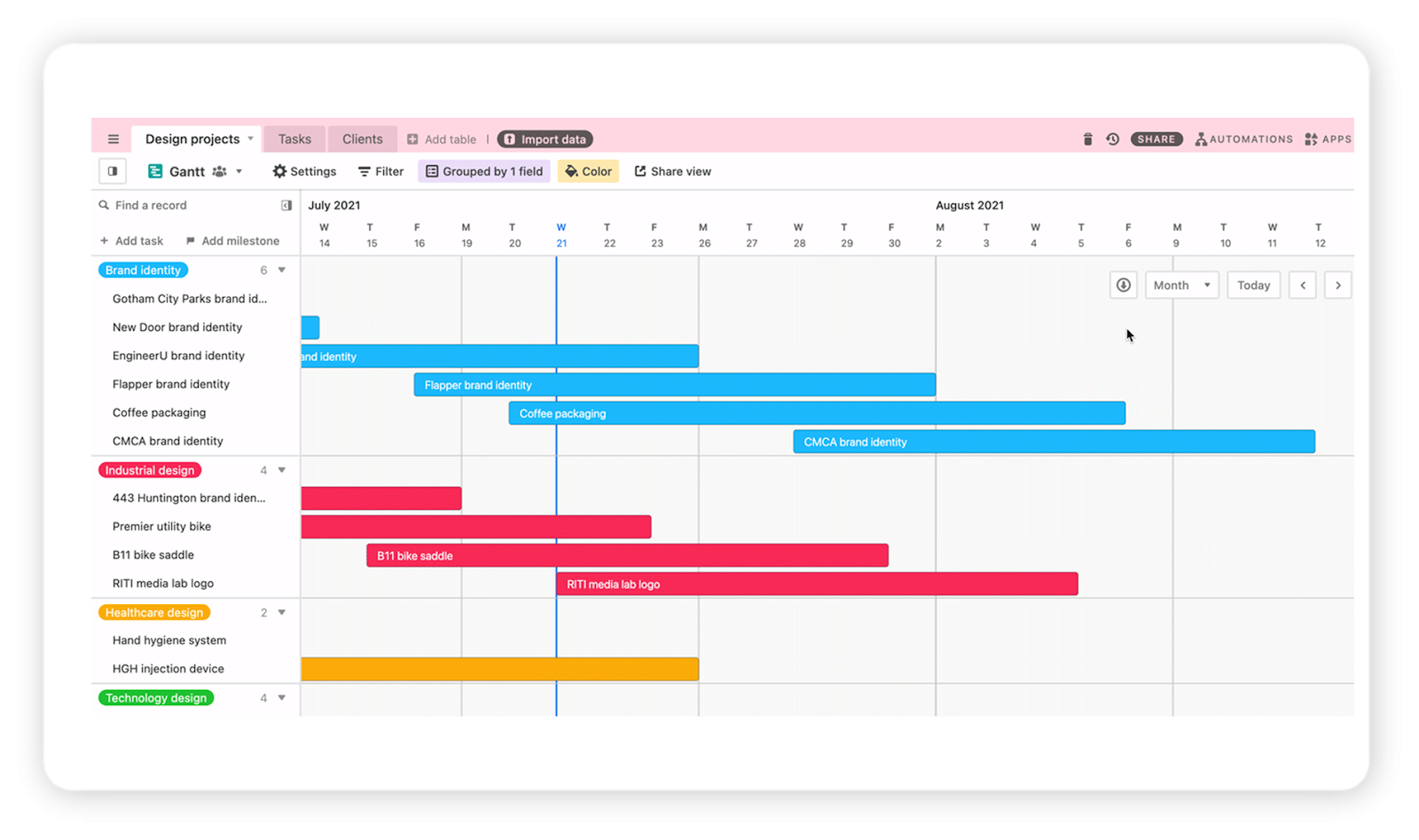 Airtable Gantt Chart Dependencies Airtable Gantt Chart Dependencies