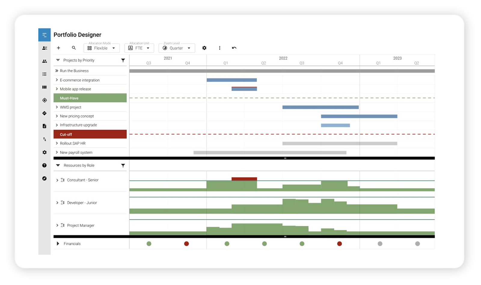 Basecamp Gantt Chart Plugin