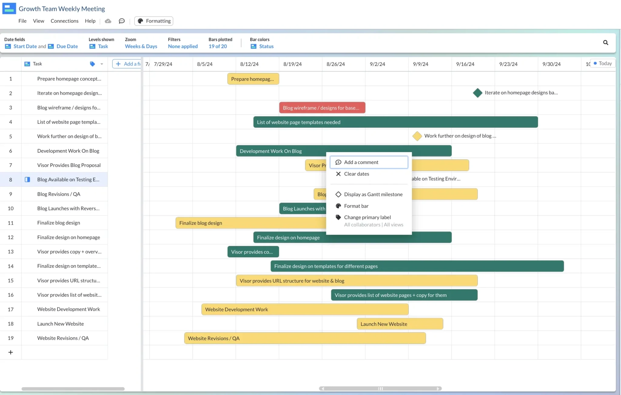 The Actionable Gantt Chart Guide For Project Managers Visor