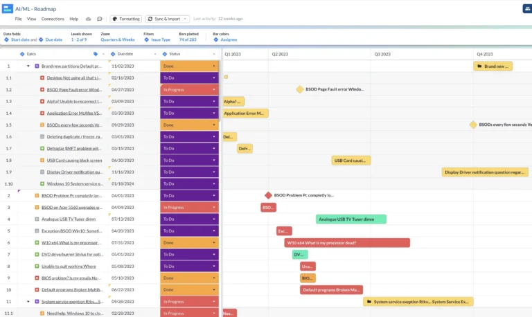 The Actionable Gantt Chart Guide For Project Managers Visor