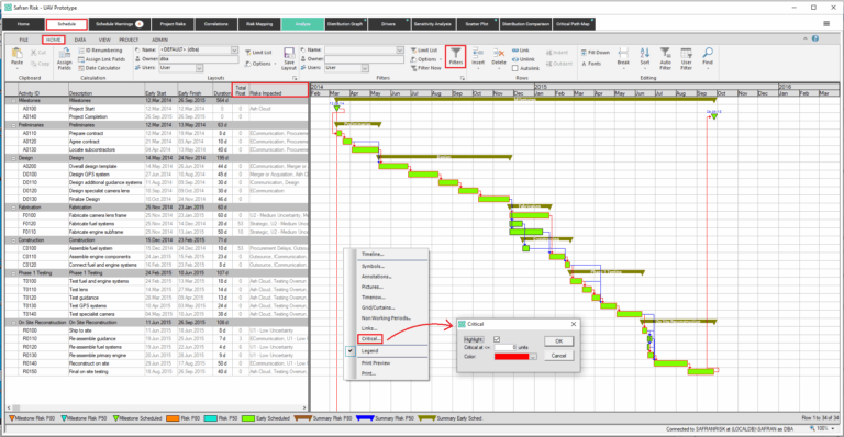 The Benefits Of Risk Impacted Gantt Charts