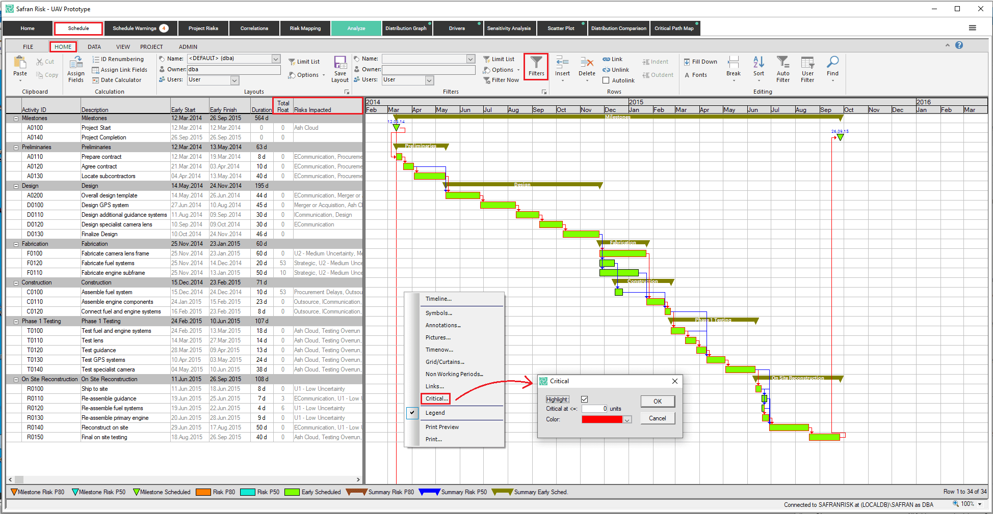 The Benefits Of Risk Impacted Gantt Charts
