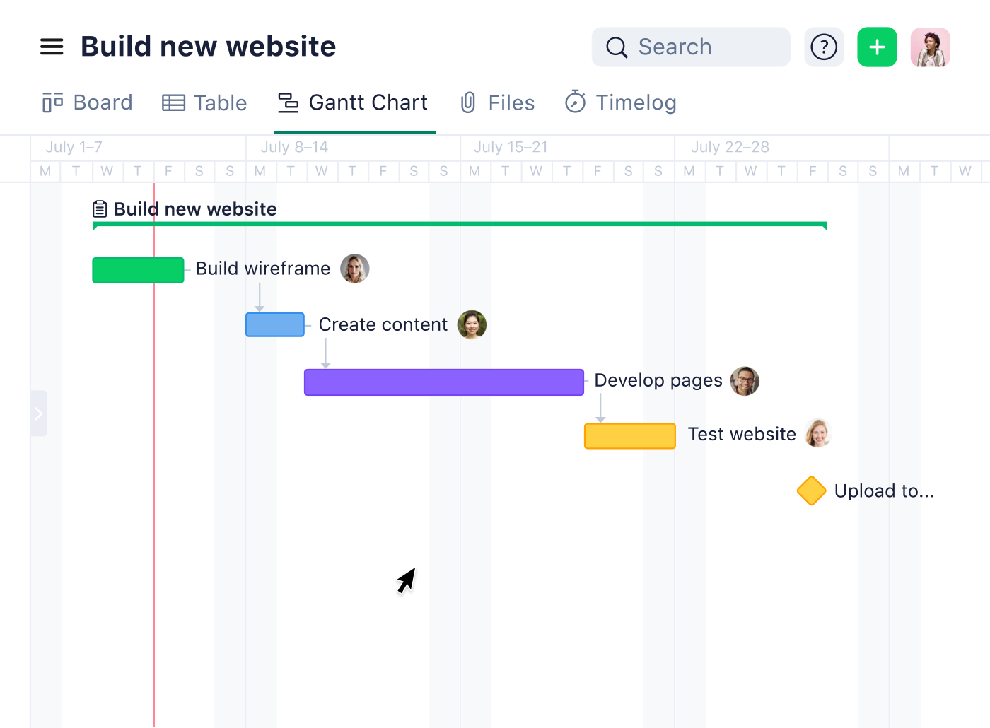 The Best Gantt Chart Software Powerful And Easy To Use