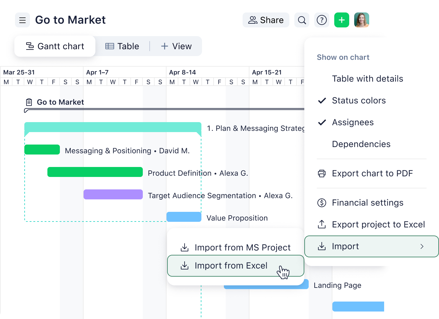 The Best Gantt Chart Software Powerful And Easy To Use
