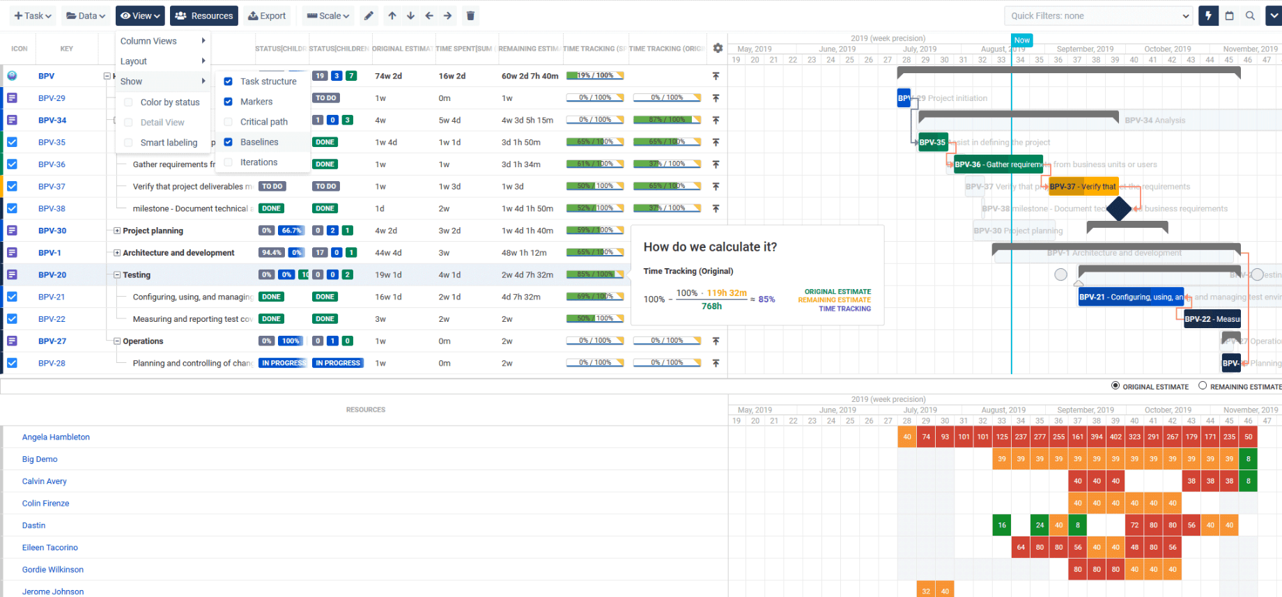 The Complete 2024 Guide To Gantt Charts In Jira Idalko