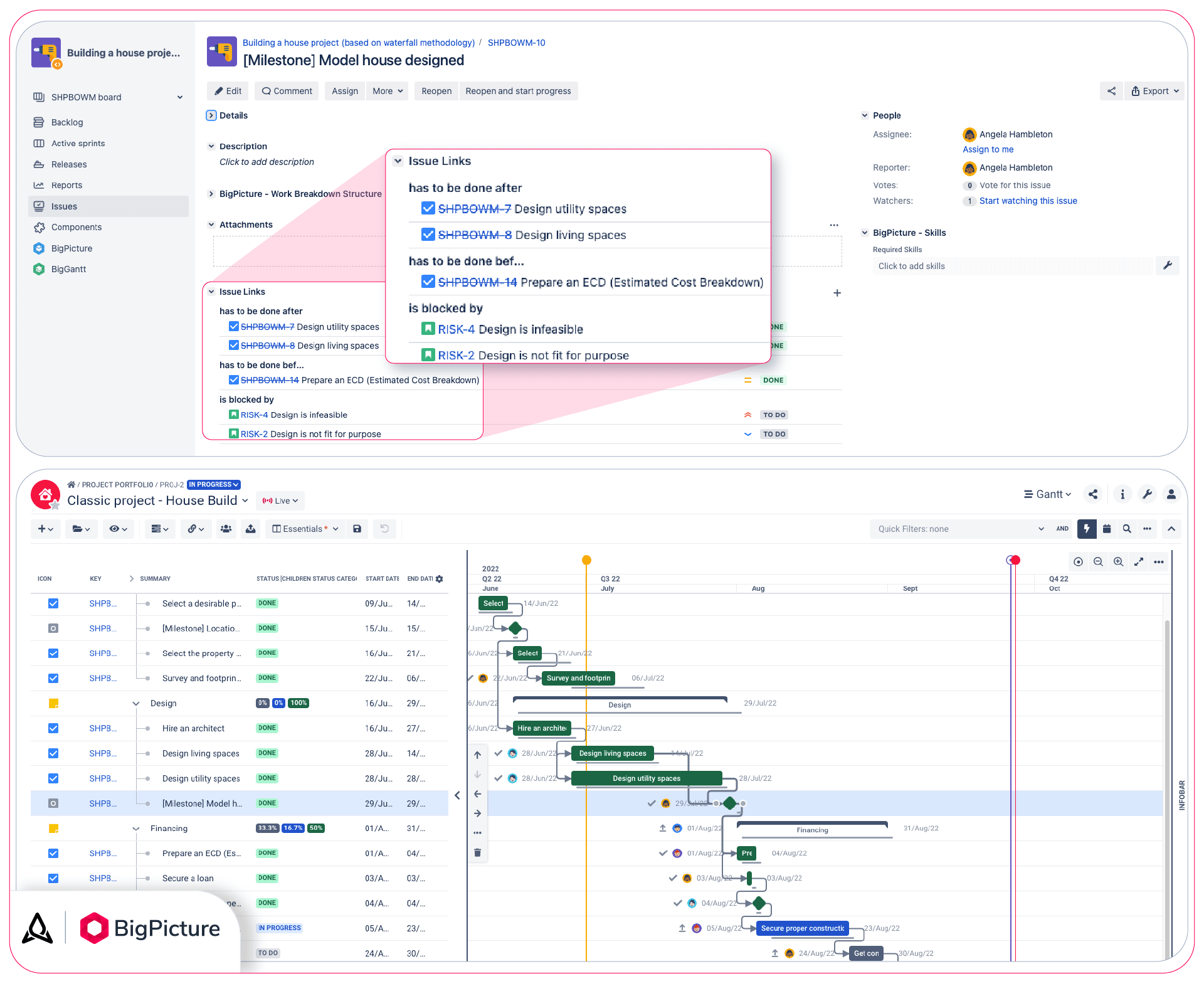 Big Picture Gantt Chart
