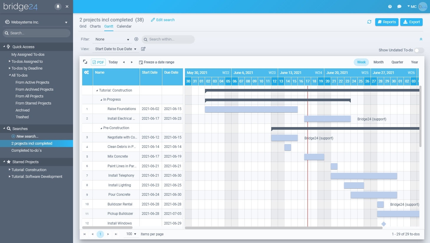 The Gantt Chart For Basecamp That Exceeds Your Expectations