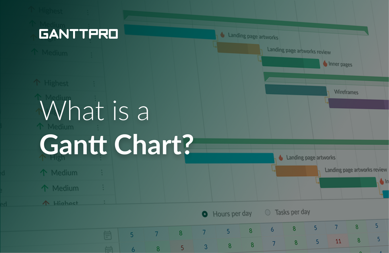 Show Me A Gantt Chart
