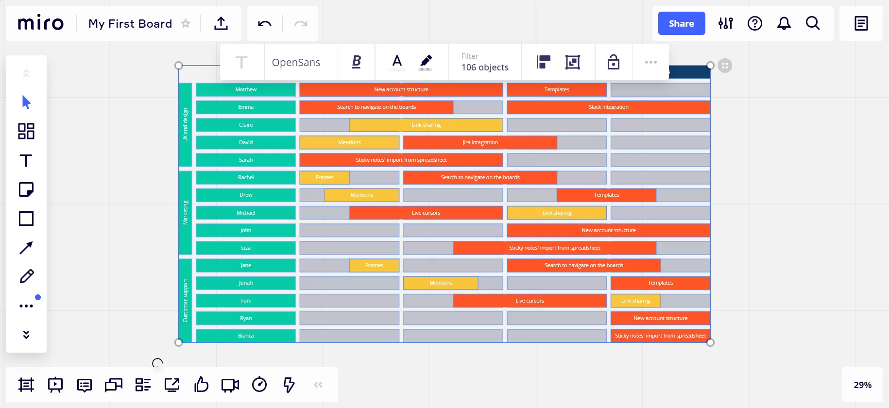The Ultimate List Of 67 Best Project Management Tools And Software 2025 The Upbase Blog