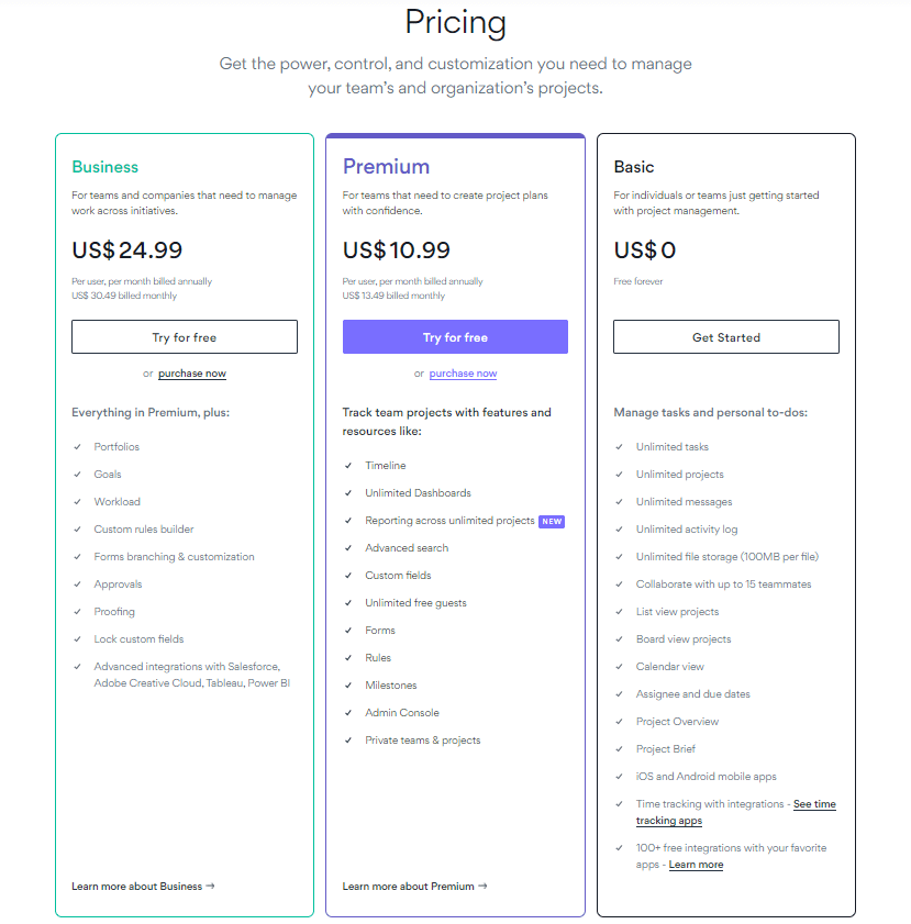 The Ultimate Manual To Asana Gantt Charts