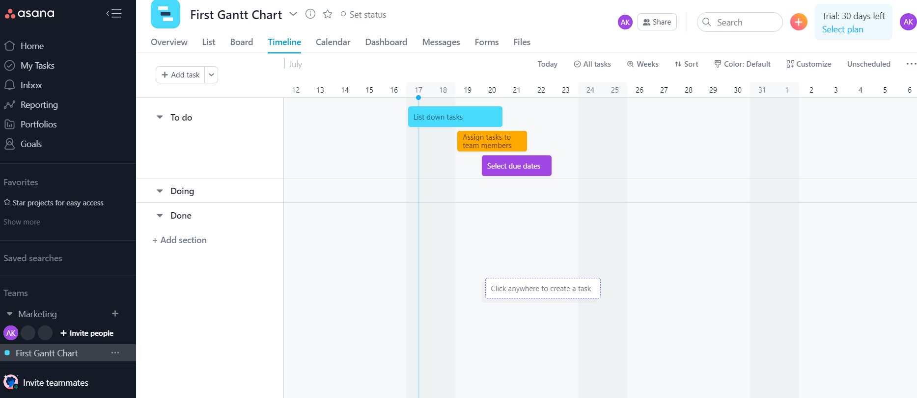 The Ultimate Manual To Asana Gantt Charts