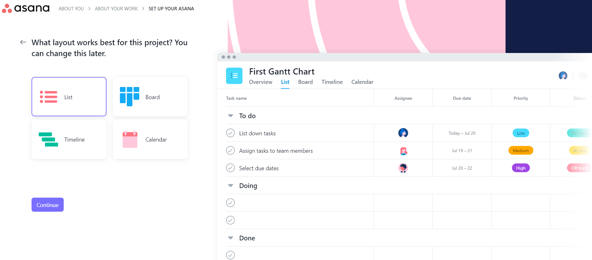 Asana Gantt Chart Integration