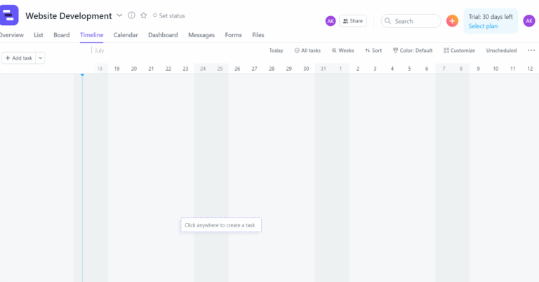 The Ultimate Manual To Asana Gantt Charts