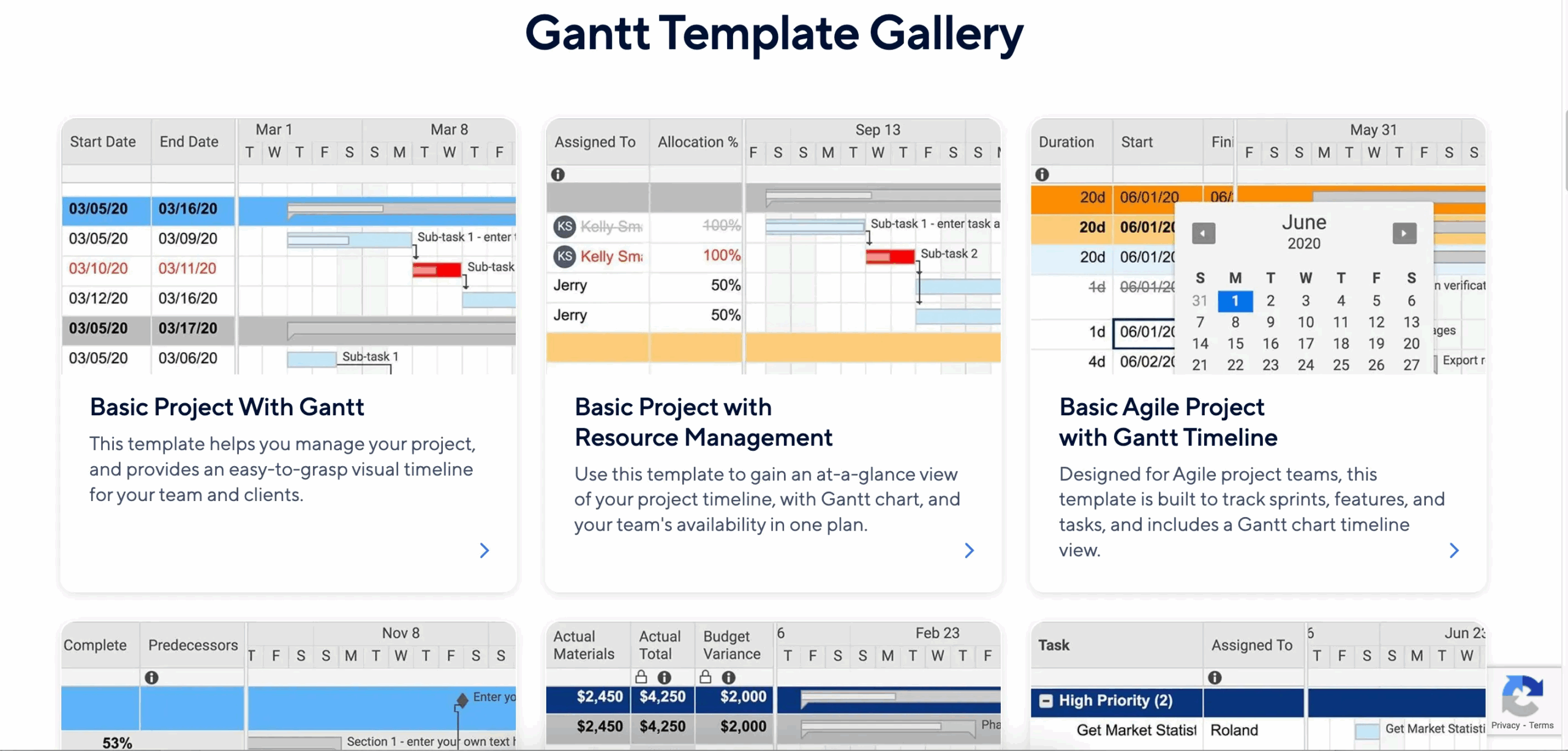 These Are The 5 Best Gantt Chart Templates For Excel And Google Sheets