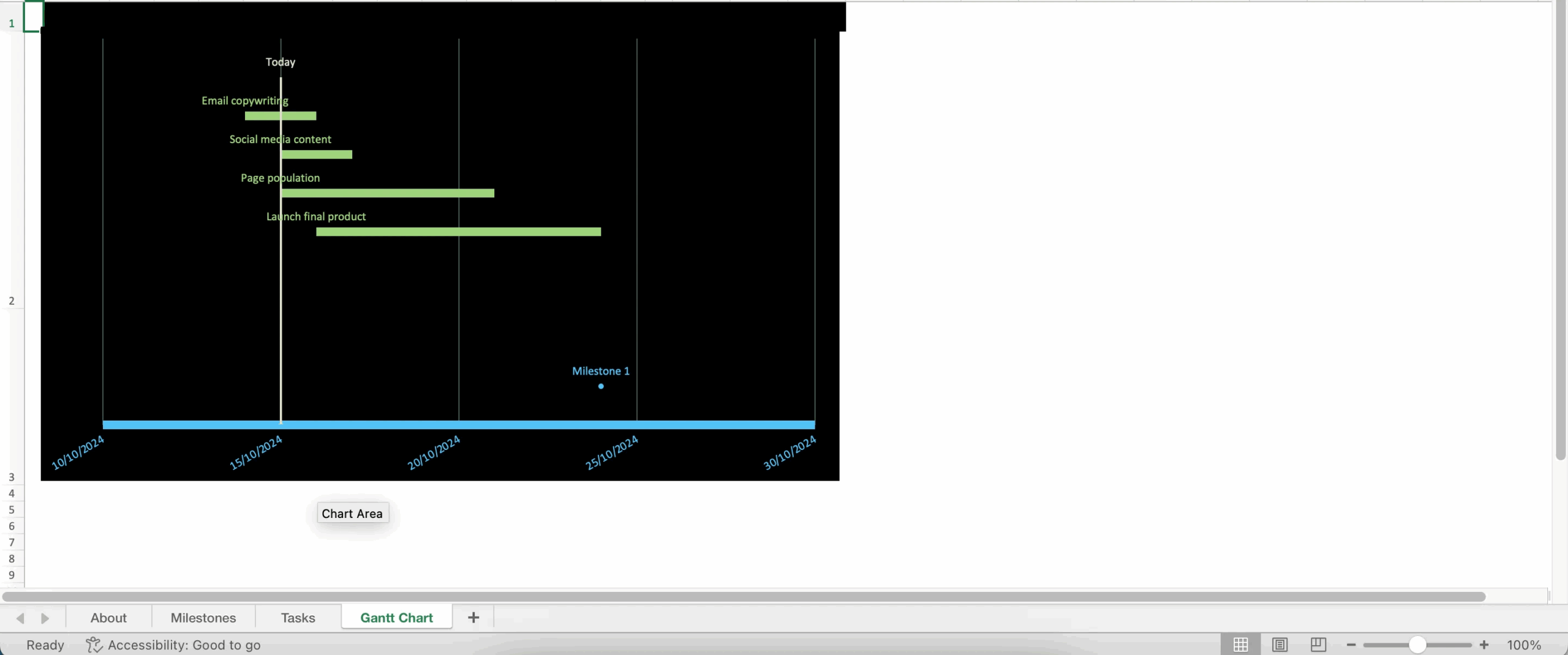 These Are The 5 Best Gantt Chart Templates For Excel And Google Sheets
